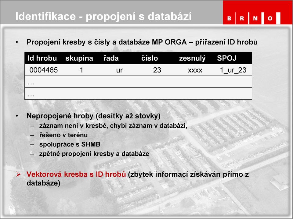 až stovky) záznam není v kresbě, chybí záznam v databázi, řešeno v terénu spolupráce s SHMB zpětné