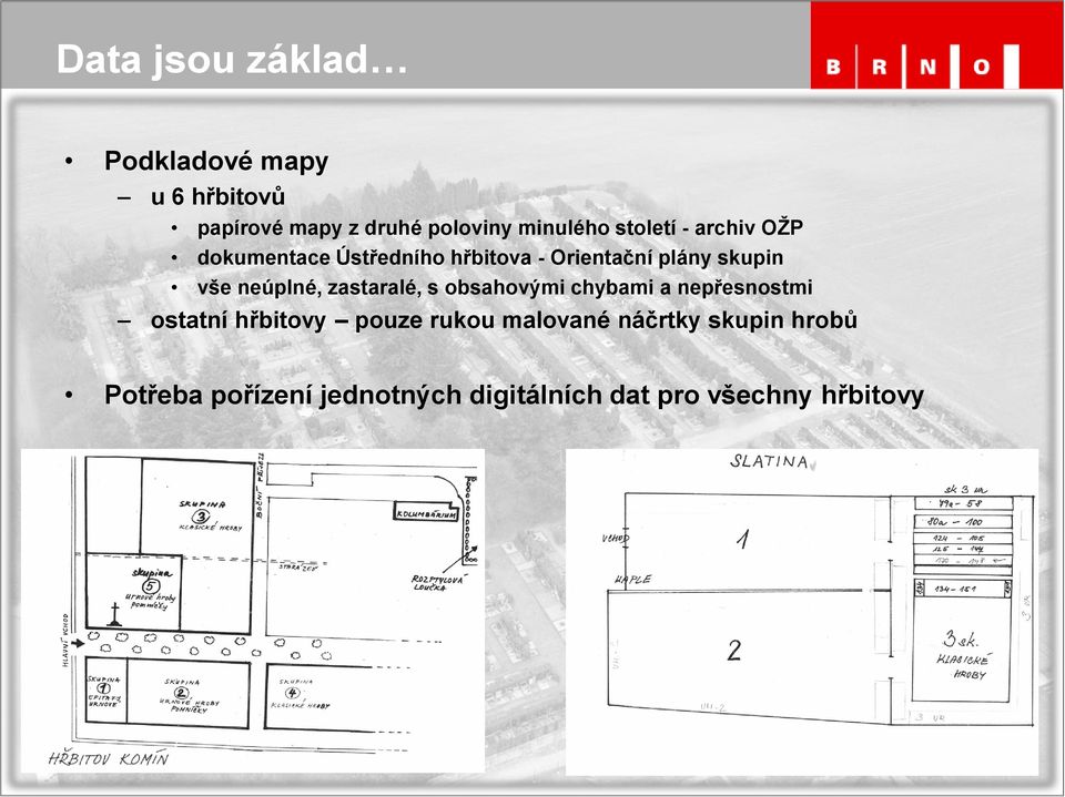 neúplné, zastaralé, s obsahovými chybami a nepřesnostmi ostatní hřbitovy pouze rukou