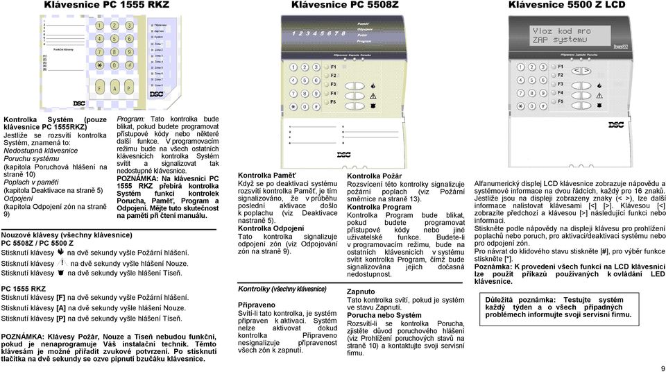 programovat přístupové kódy nebo některé další funkce. V programovacím režimu bude na všech ostatních klávesnicích kontrolka Systém svítit a signalizovat tak nedostupné klávesnice.