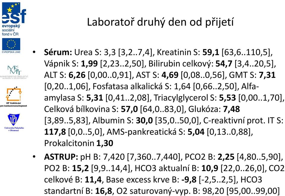 .1,70], Celková bílkovina S: 57,0 [64,0..83,0], Glukóza: 7,48 [3,89..5,83], Albumin S: 30,0 [35,0..50,0], C-reaktivní prot. IT S: 117,8 [0,0..5,0], AMS-pankreatická S: 5,04 [0,13.