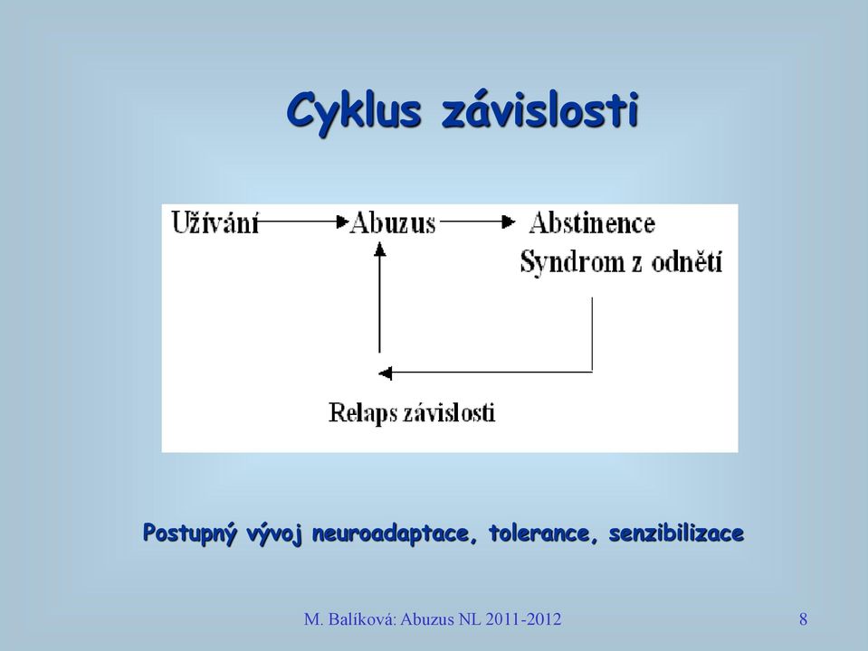 tolerance, senzibilizace M.