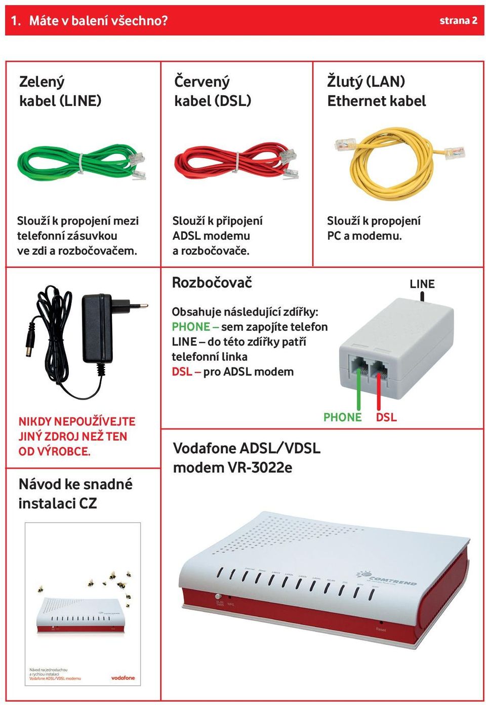a rozbočovačem. Slouží k připojení ADSL modemu a rozbočovače. Rozbočovač Slouží k propojení PC a modemu.