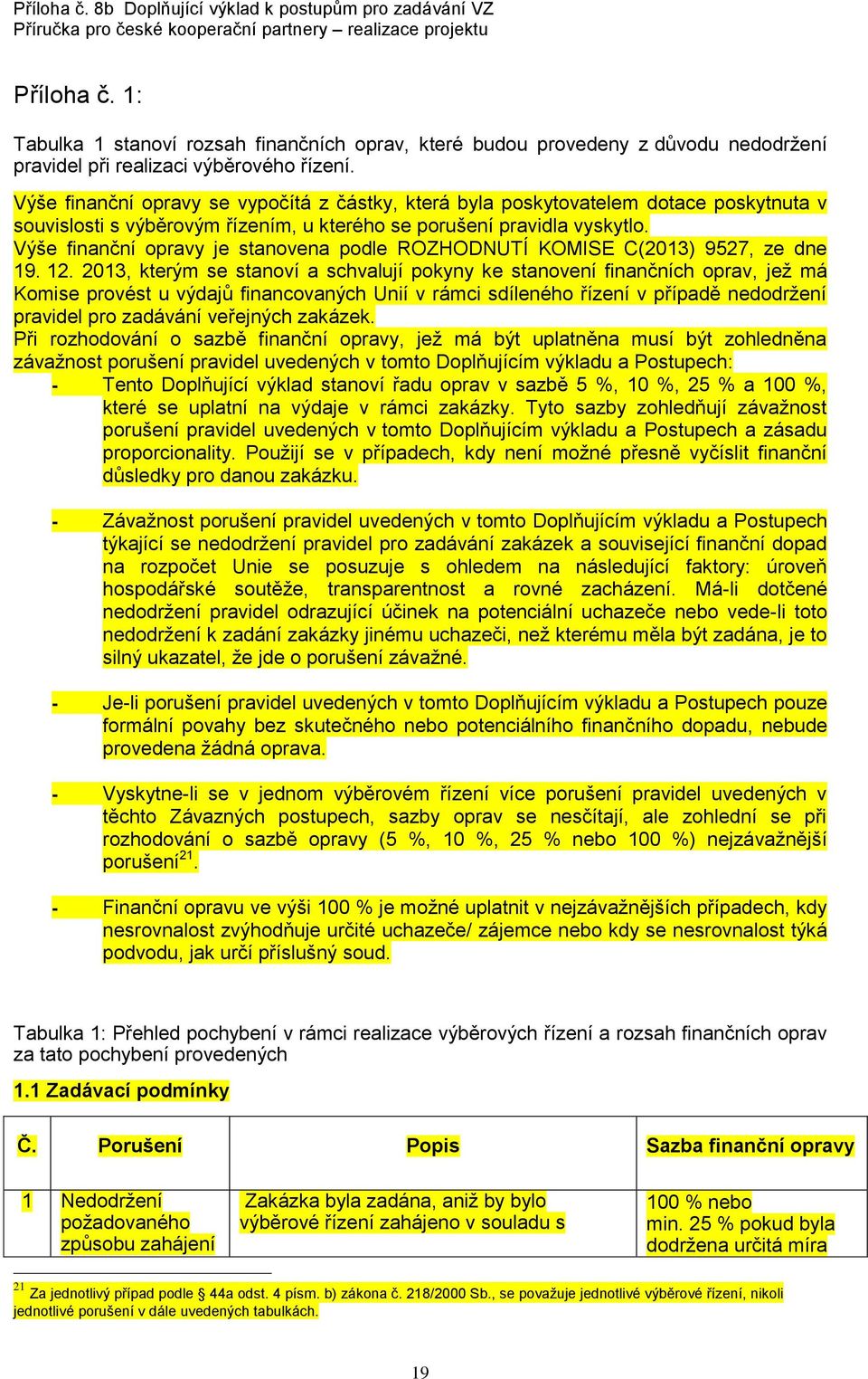 Výše finanční opravy je stanovena podle ROZHODNUTÍ KOMISE C(2013) 9527, ze dne 19. 12.
