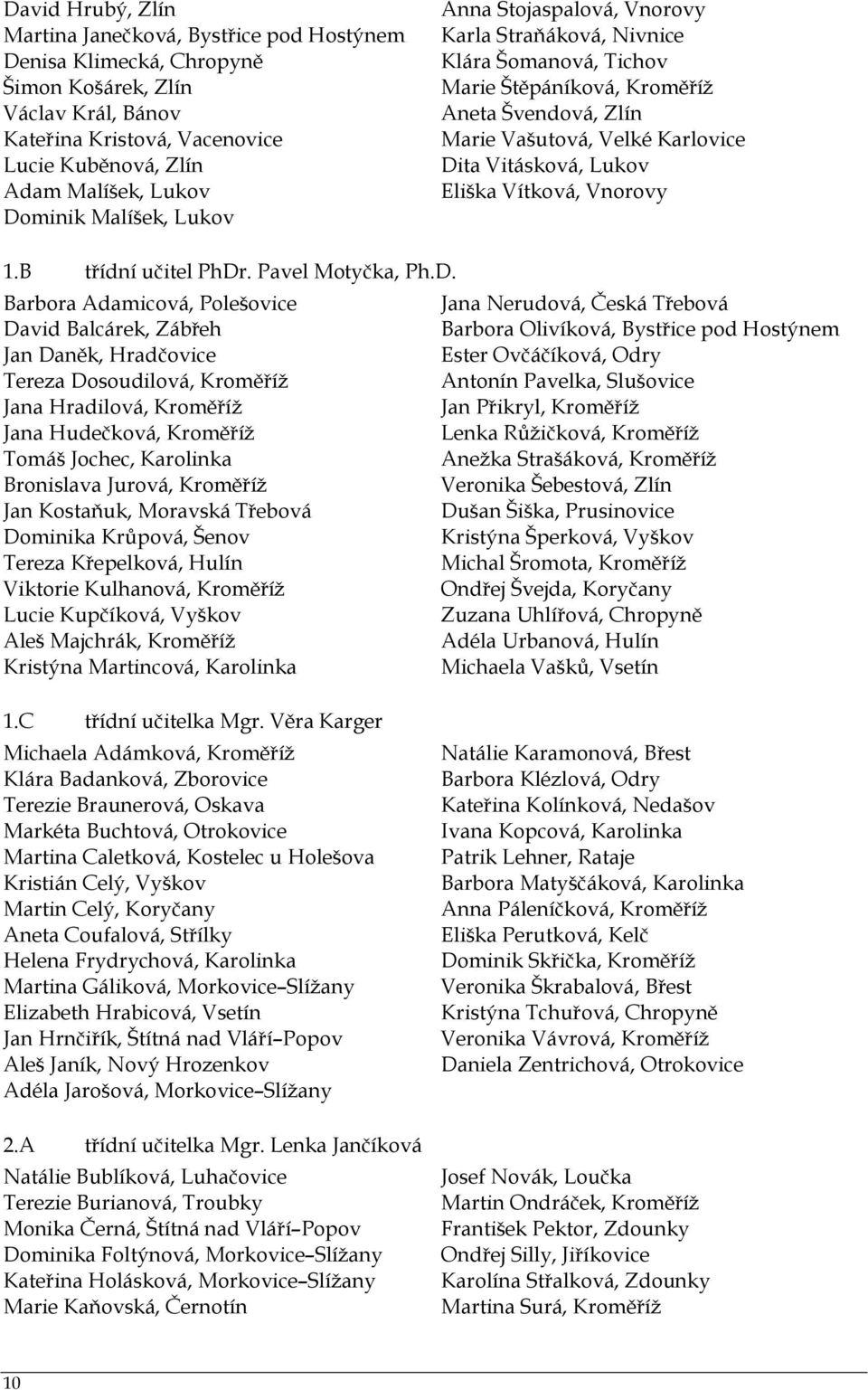 Lukov Eliška Vítková, Vnorovy 1.B třídní učitel PhDr