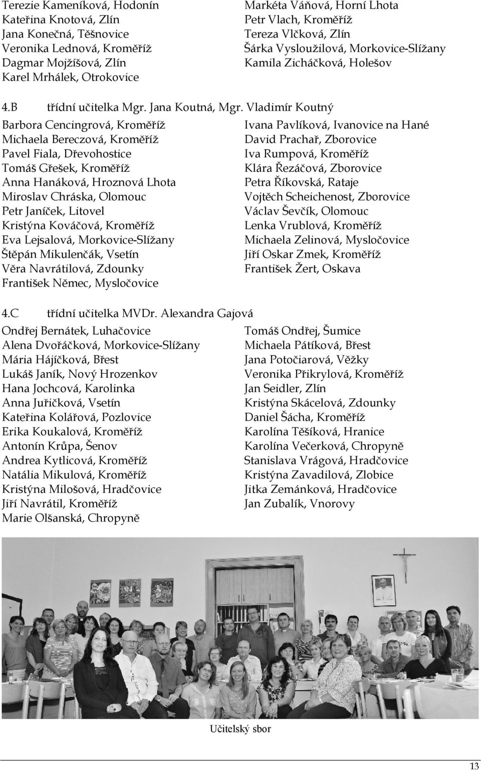 Vladimír Koutný Barbora Cencingrová, Kroměříž Michaela Bereczová, Kroměříž Pavel Fiala, Dřevohostice Tomáš Gřešek, Kroměříž Anna Hanáková, Hroznová Lhota Miroslav Chráska, Olomouc Petr Janíček,