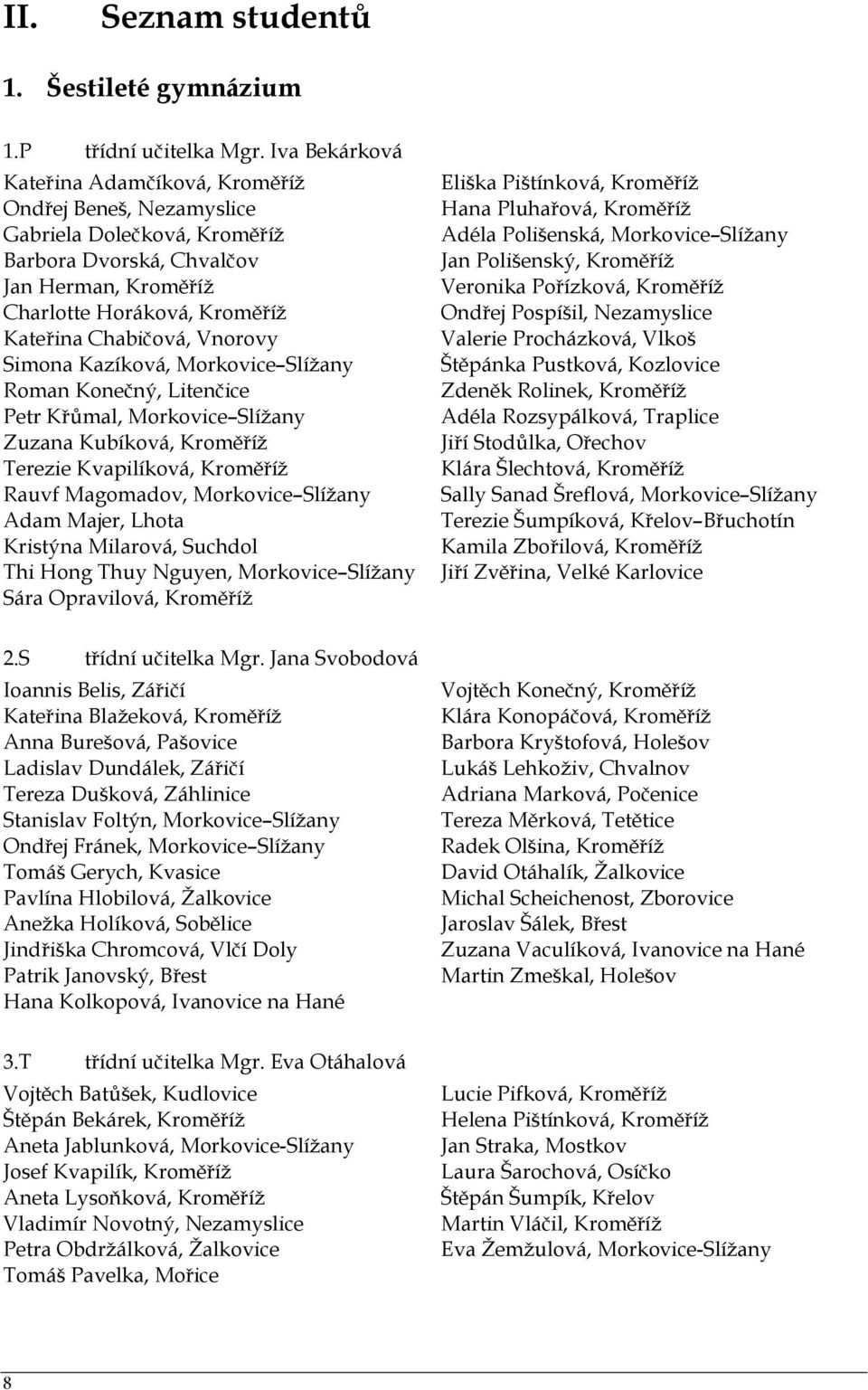 Vnorovy Simona Kazíková, Morkovice Slížany Roman Konečný, Litenčice Petr Křůmal, Morkovice Slížany Zuzana Kubíková, Kroměříž Terezie Kvapilíková, Kroměříž Rauvf Magomadov, Morkovice Slížany Adam
