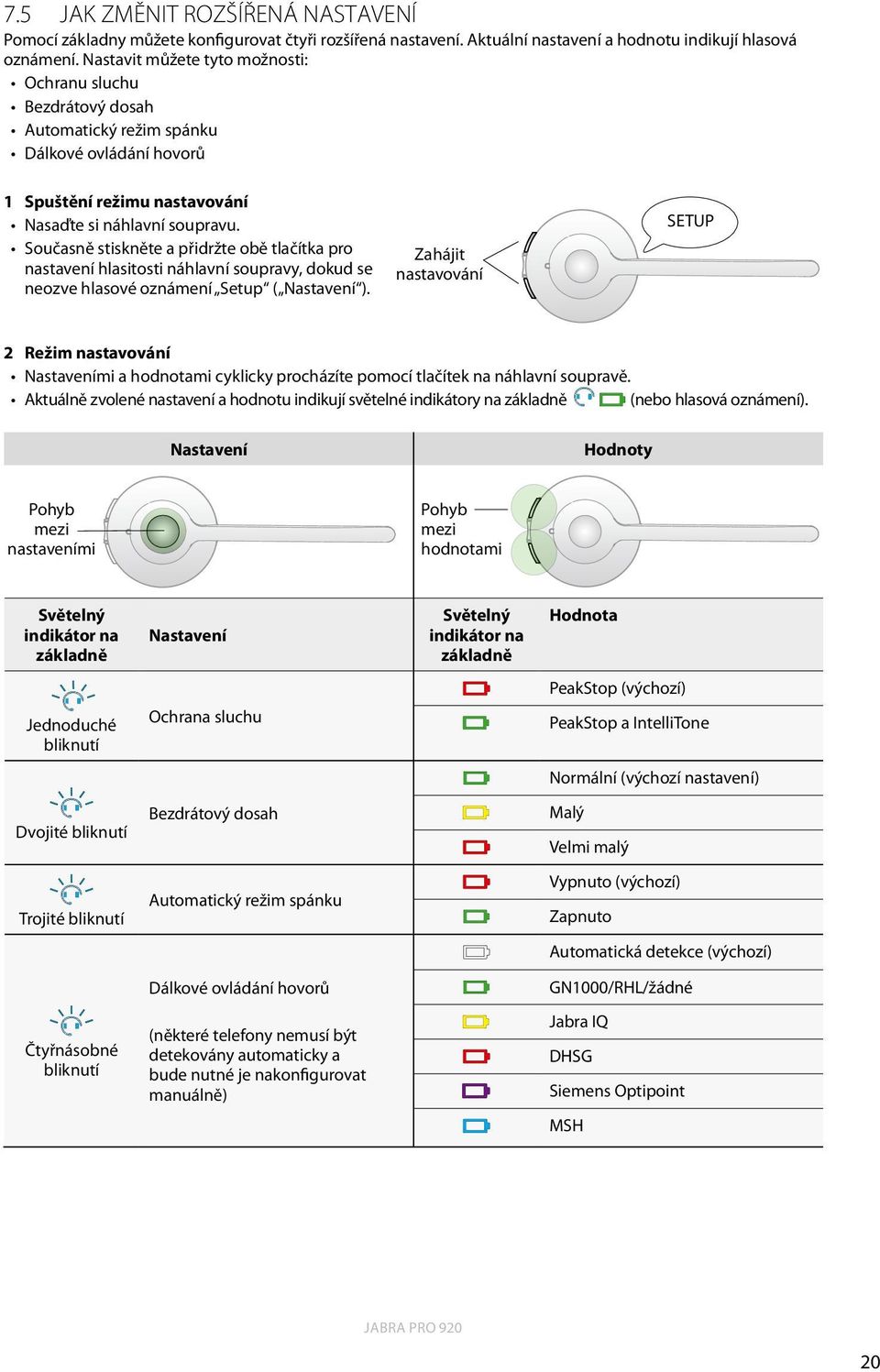 Dotaz Mohu náhlavní soupravu spárovat přímo s telefonem nebo základnou jiného výrobce, které podporují normu DECT? Odpověď Náhlavní soupravu lze spárovat pouze se základnou Jabra PRO řady 920.