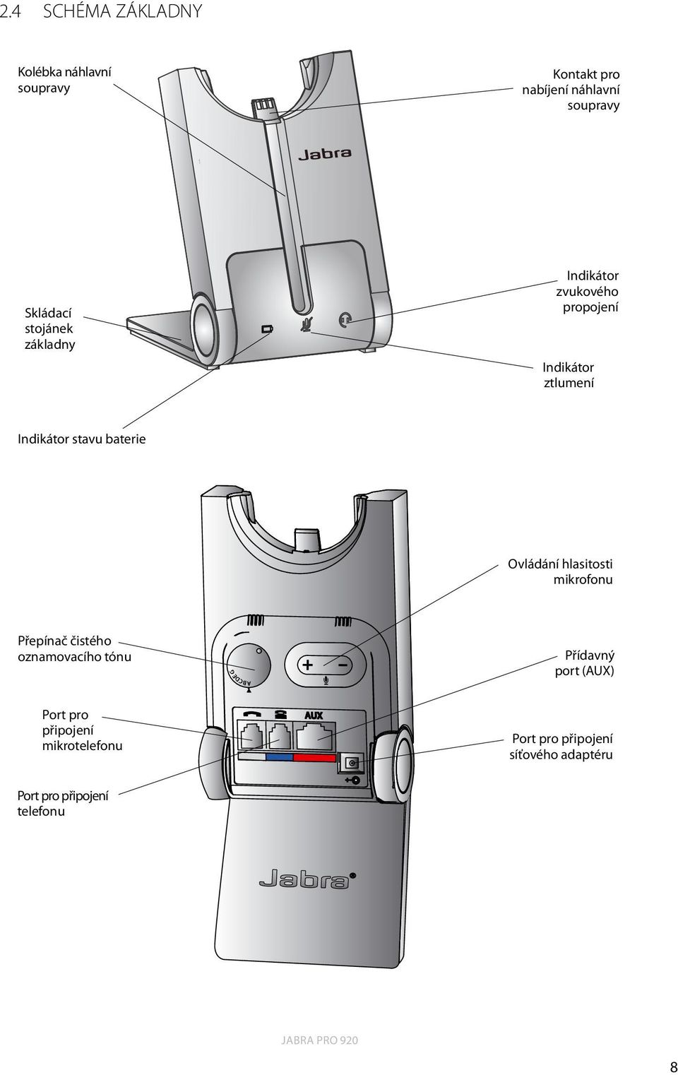 Jabra GN1000 Adaptér s elektronickým přepínačem zavěšení (skutečný výrobek se může od