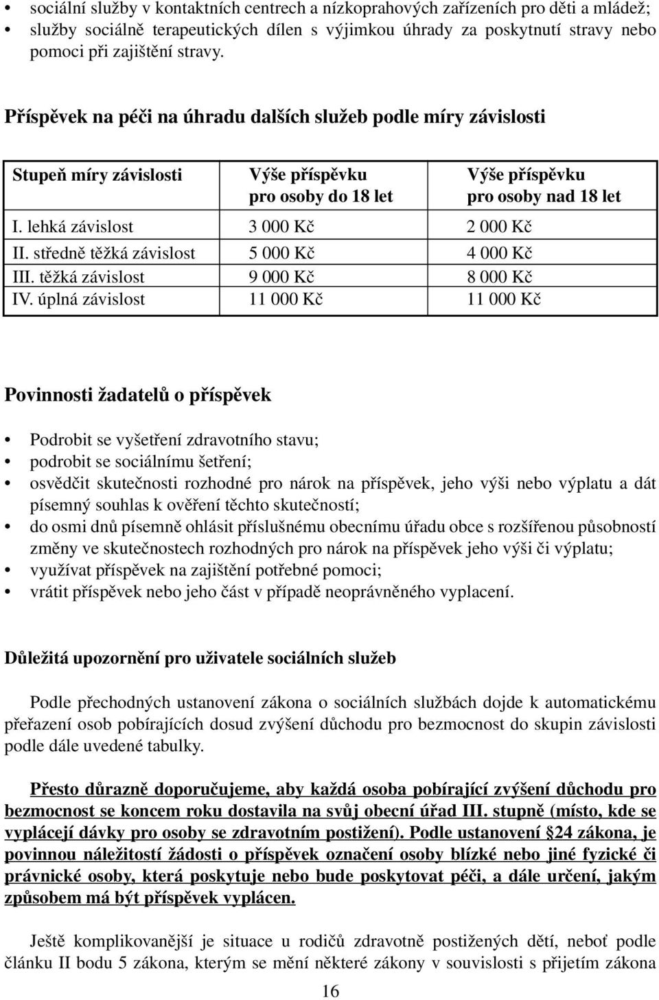 středně těžká závislost 5 000 Kč 4 000 Kč III. těžká závislost 9 000 Kč 8 000 Kč IV.