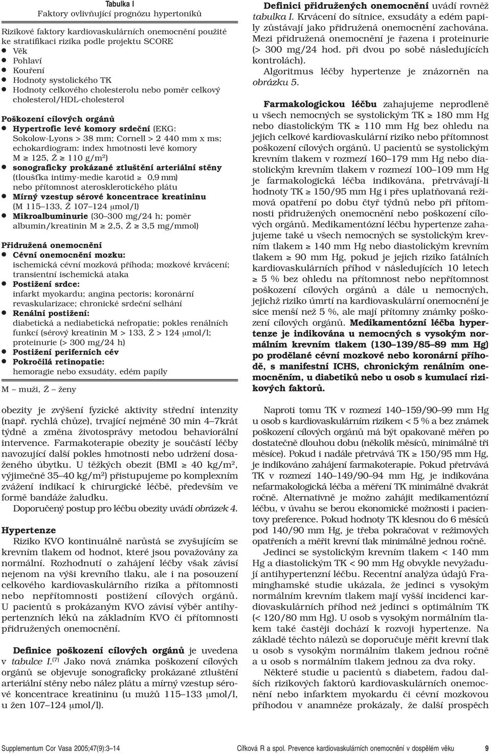 index hmotnosti levé komory M 125, Î 110 g/m 2 ) sonograficky prokázané ztlu tûní arteriální stûny (tlou Èka intimy-medie karotid 0,9 mm) pfiítomnost aterosklerotického plátu Mírn vzestup sérové