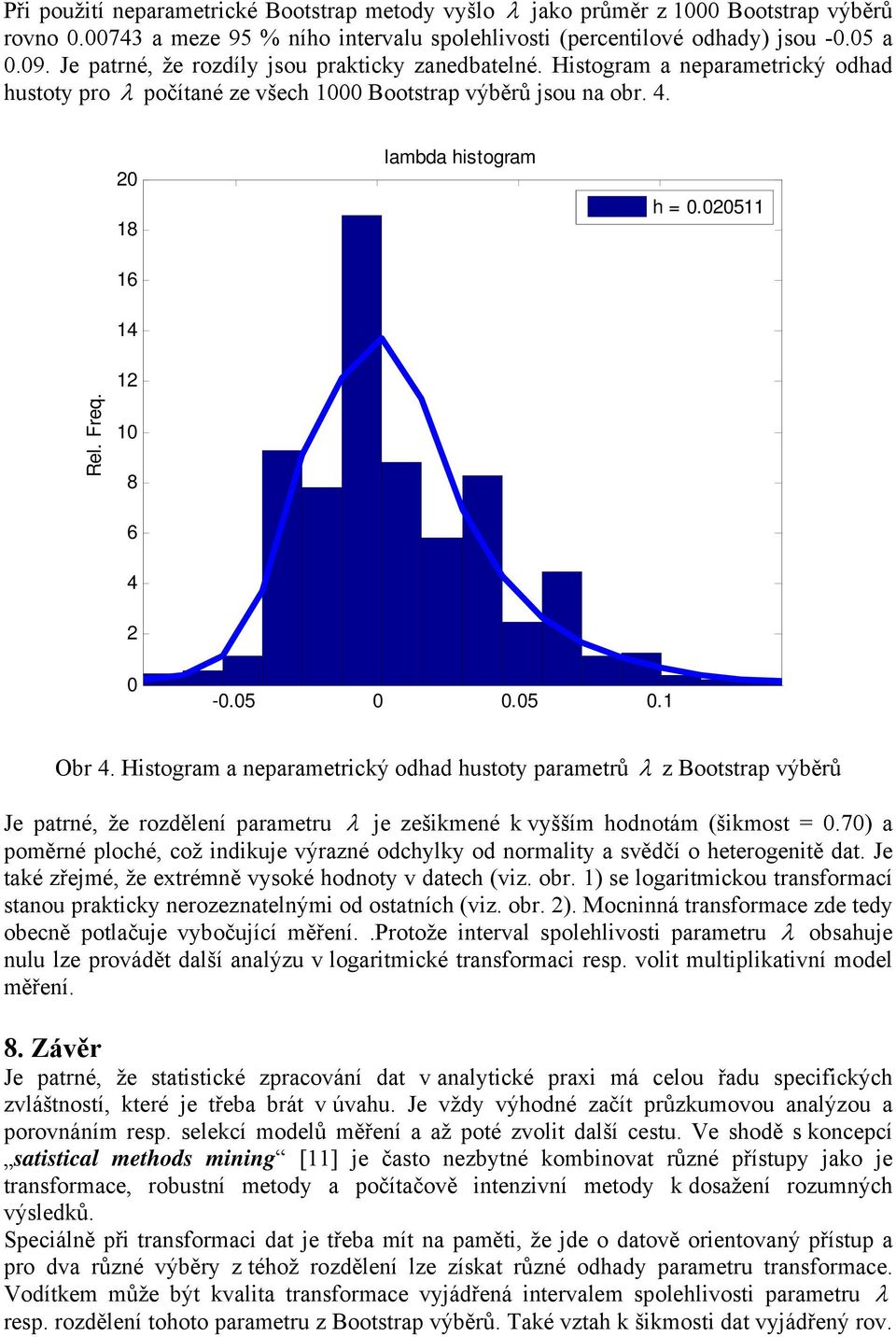 0 8 6 4 0-0.05 0 0.05 0. Obr 4. Hstogram a neparametrcký odhad hustoty parametrů z Bootstrap výběrů Je patrné, že rozdělení parametru je zeškmené k vyšším hodnotám (škmost = 0.