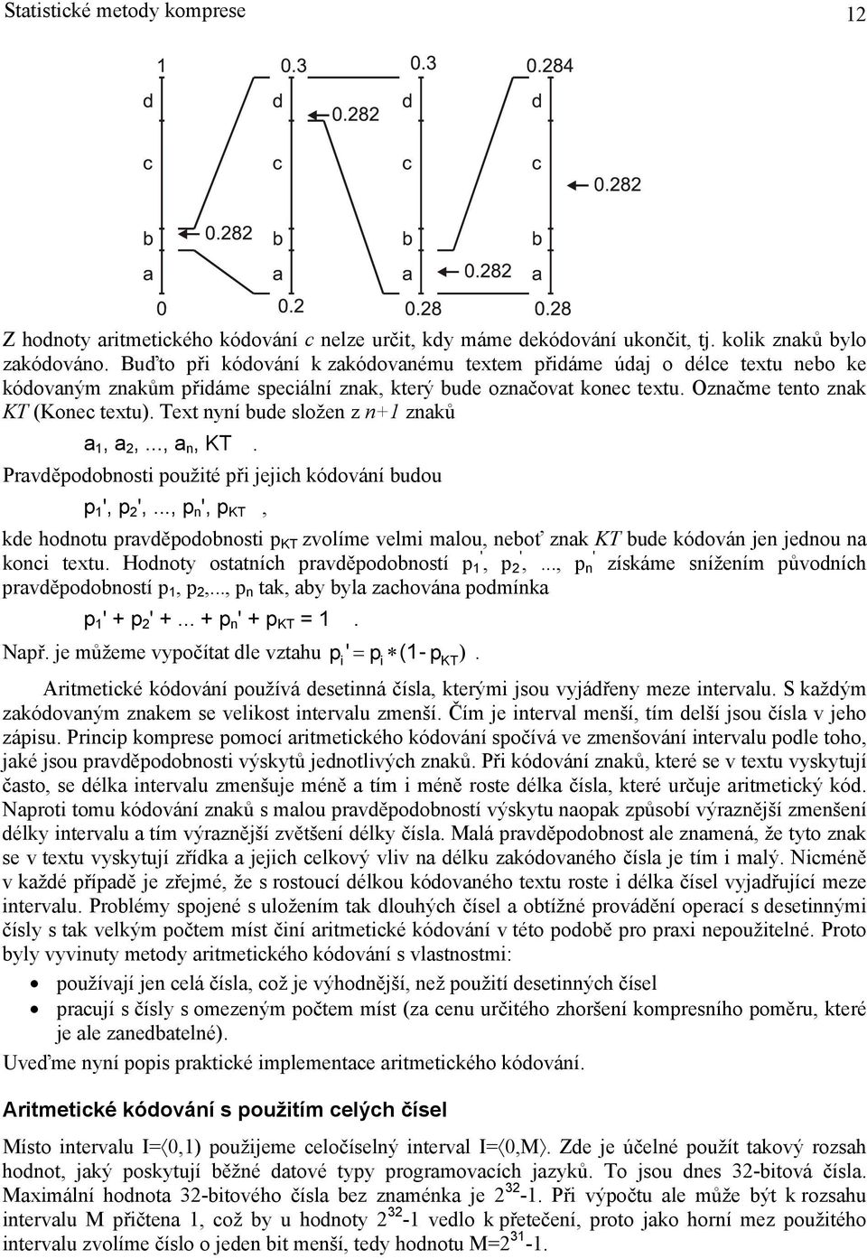 Text nyní bude složen z n+1 znaků a 1, a 2,..., a n, KT. Pravděpodobnosti použité při jejich kódování budou p 1 ', p 2 ',.