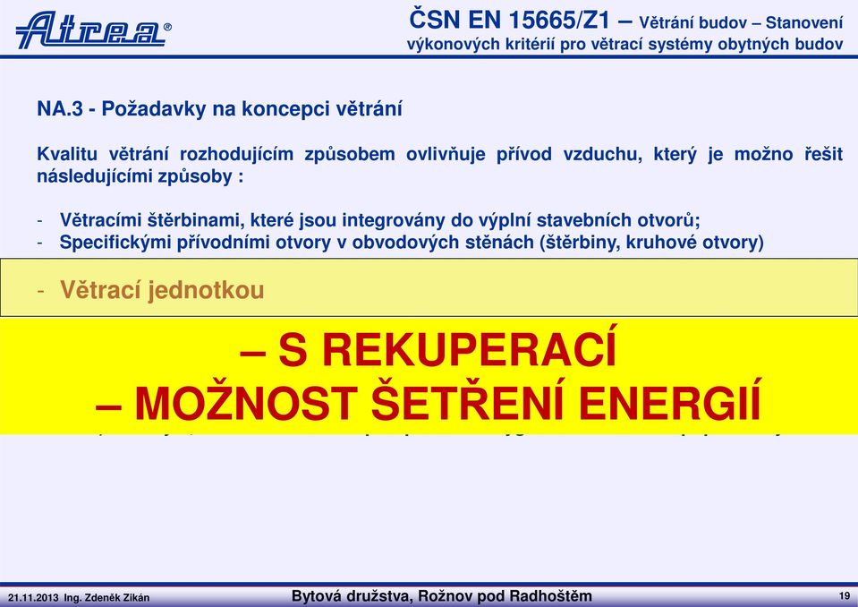 výplní stavebních otvorů; - Specifickými přívodními otvory v obvodových stěnách (štěrbiny, kruhové otvory) - Větrací jednotkou POZNÁMKA : Přívod vzduchu spárami oken s novými a rekonstruovanými