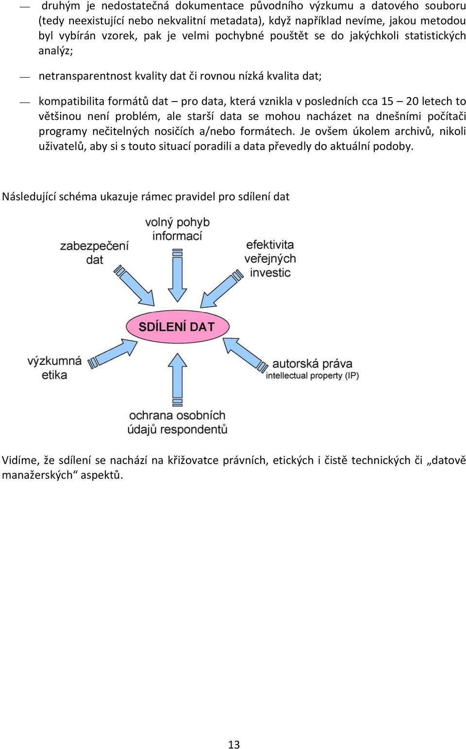 není problém, ale starší data se mohou nacházet na dnešními počítači programy nečitelných nosičích a/nebo formátech.