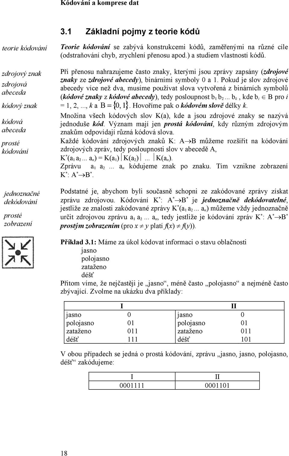 Při přenosu nahrazujeme často znaky, kterými jsou zprávy zapsány (zdrojové znaky ze zdrojové abecedy), binárními symboly a.