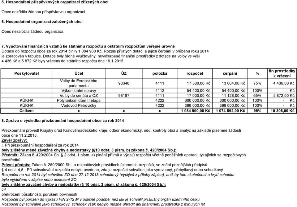 Rozpis přijatých dotací a jejich čerpání v průběhu roku 2014 je zpracován v tabulce.