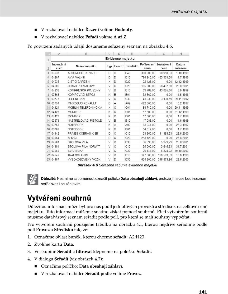 Vytváření souhrnů Důležitou informací může být pro nás podíl jednotlivých provozů a středisek na celkové ceně majetku. Tuto informaci můžeme snadno získat pomocí souhrnů.