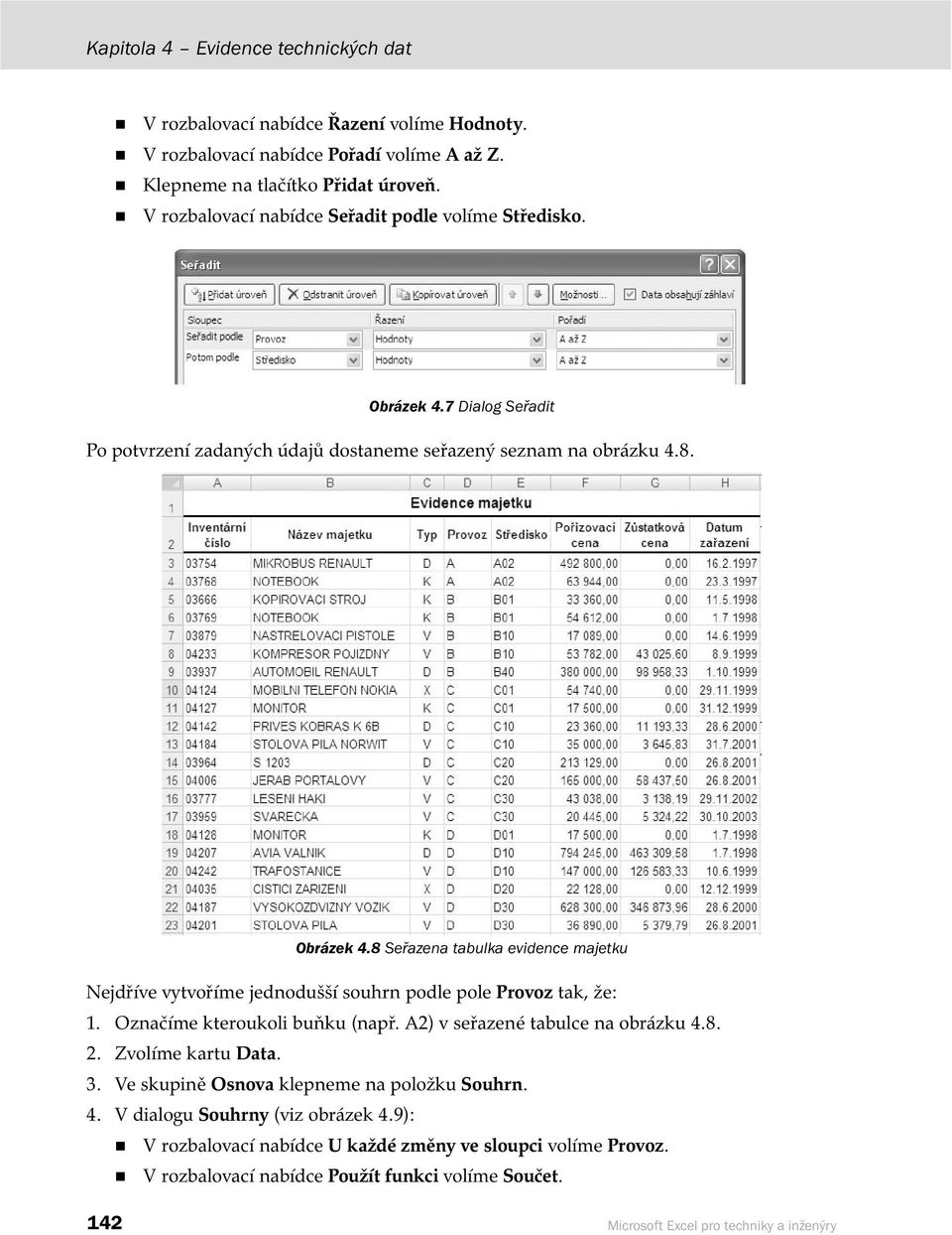 Označíme kteroukoli buňku (např. A2) v seřazené tabulce na obrázku 4.8. 2. Zvolíme kartu Data. 3. Ve skupině Osnova klepneme na položku Souhrn. 4. V dialogu Souhrny (viz obrázek 4.