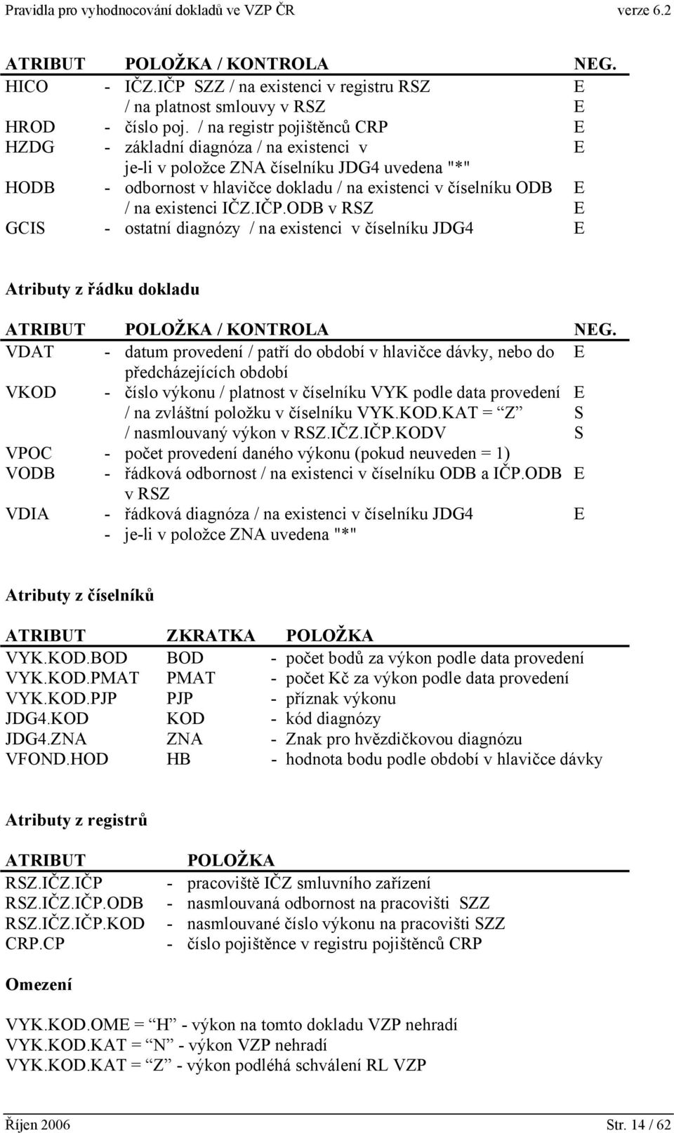 existenci IČZ.IČP.ODB v RSZ E GCIS - ostatní diagnózy / na existenci v číselníku JDG4 E Atributy z řádku dokladu ATRIBUT POLOŽKA / KONTROLA NEG.