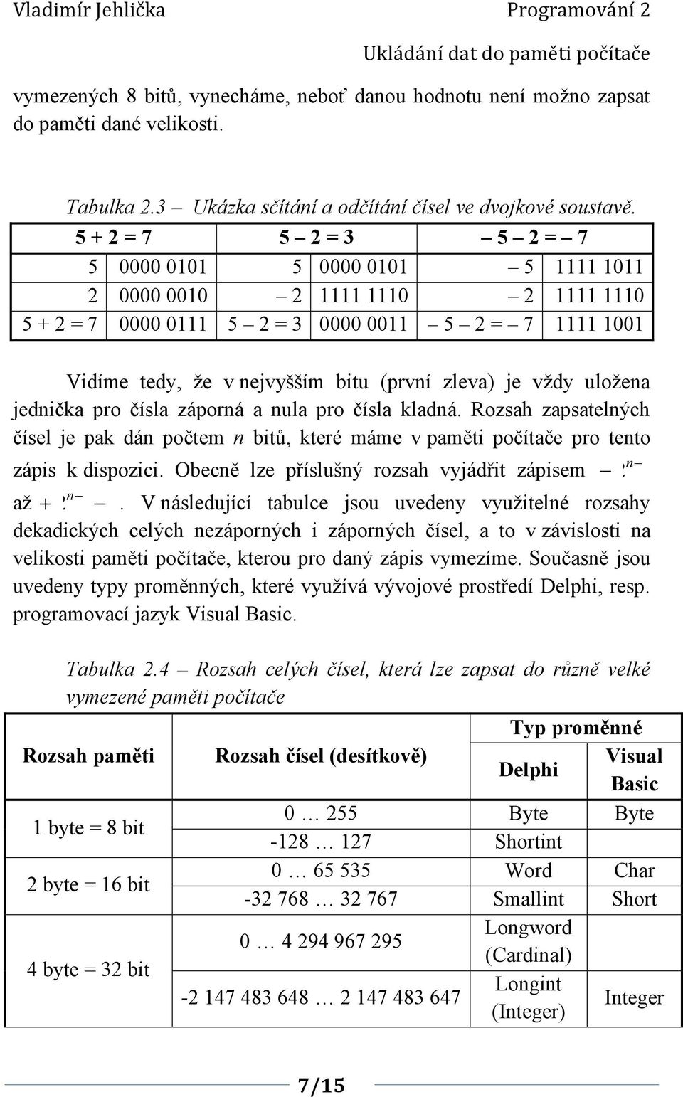 Rozsah zapsatelných čísel je pak dán počtem n bitů, které máme v paměti počítače pro tento zápis k dispozici. Obecně lze příslušný rozsah vyjádřit zápisem n až.