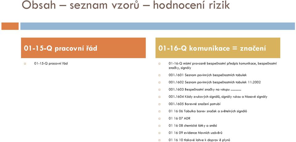 1603 Bezpečnostní značky na vstupu... 001.1604 Kódy zvukových signálů, signály rukou a hlasové signály 001.