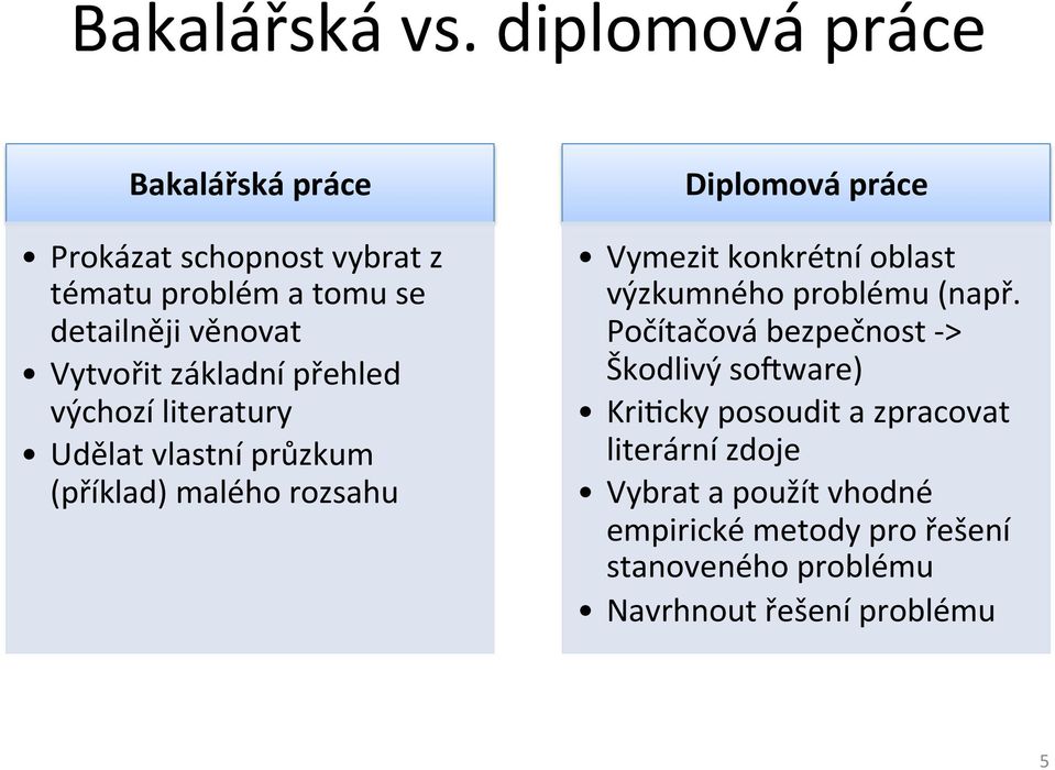 základní přehled výchozí literatury Udělat vlastní průzkum (příklad) malého rozsahu Diplomová práce Vymezit konkrétní