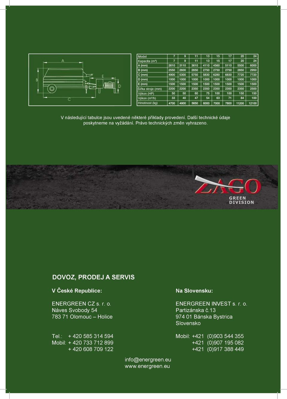 DOVOZ, PRODEJ A SERVIS V České Republice: ENERGREEN CZ s. r. o. Náves Svobody 54 783 71 Olomouc Holice Tel.