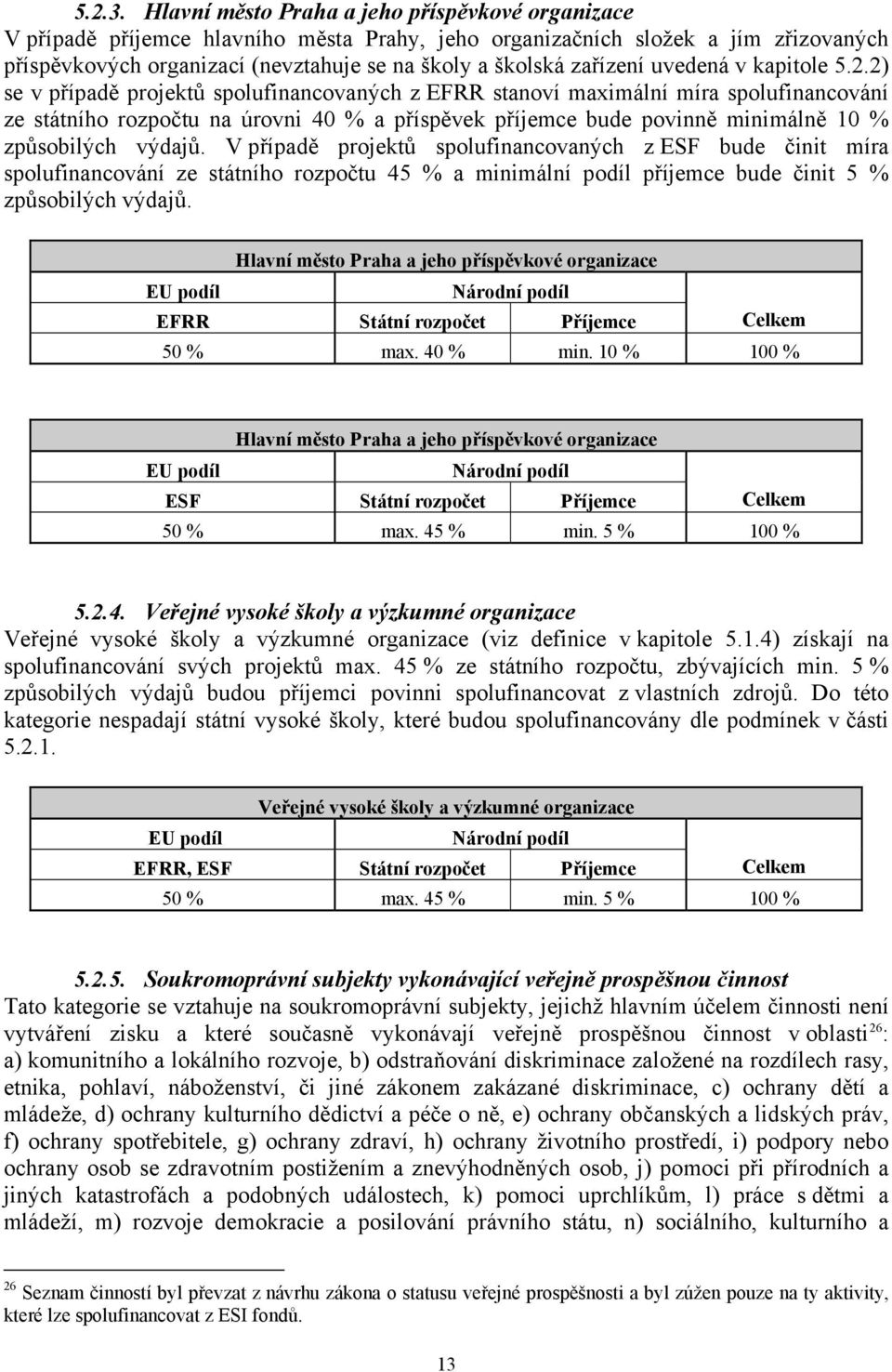 zařízení uvedená v kapitole 5.2.