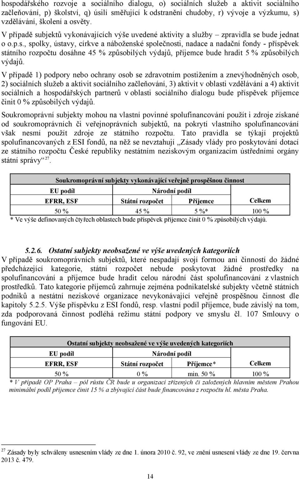 V případě 1) podpory nebo ochrany osob se zdravotním postižením a znevýhodněných osob, 2) sociálních služeb a aktivit sociálního začleňování, 3) aktivit v oblasti vzdělávání a 4) aktivit sociálních a