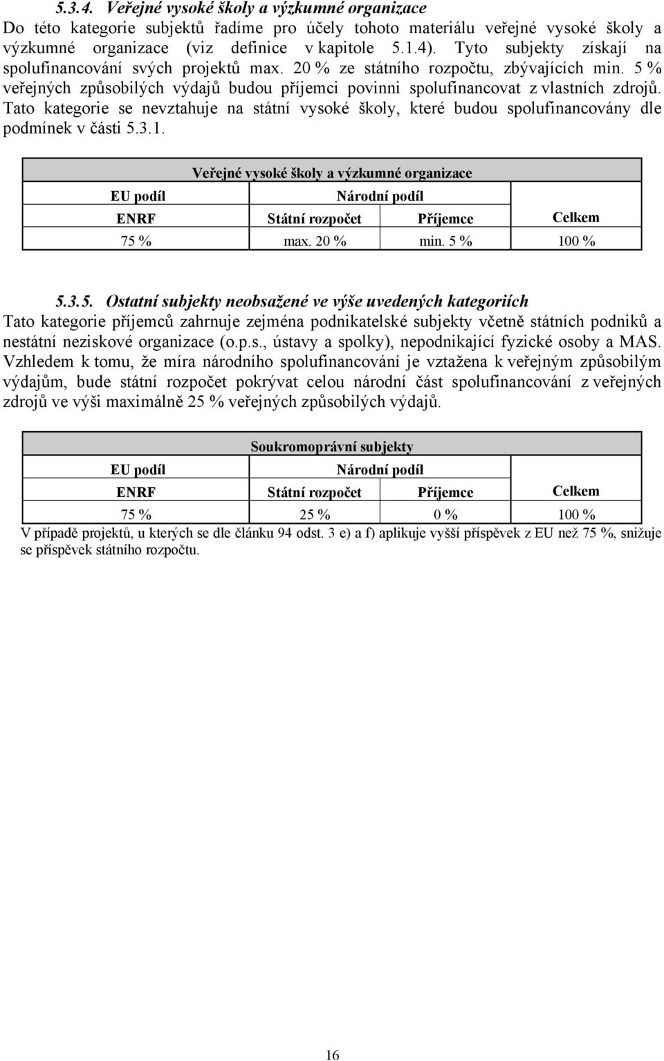 Tato kategorie se nevztahuje na státní vysoké školy, které budou spolufinancovány dle podmínek v části 5.3.1. Veřejné vysoké školy a výzkumné organizace ENRF Státní rozpočet Příjemce Celkem 75 % max.