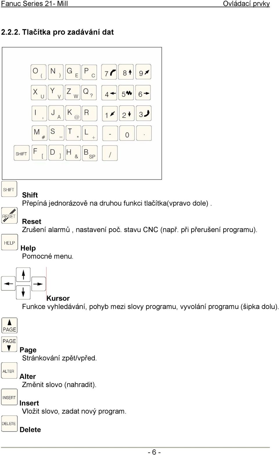 Reset Zrušení alarmů, nastavení poč. stavu CNC (např. při přerušení programu). Help Pomocné menu.