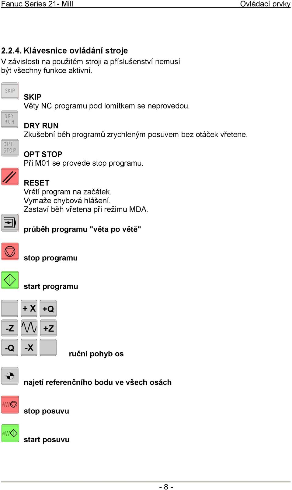 OPT STOP Při M01 se provede stop programu. RESET Vrátí program na začátek. Vymaže chybová hlášení.