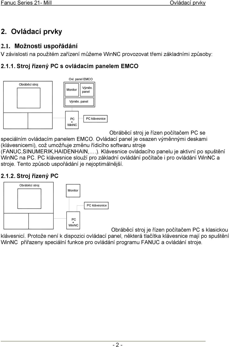 Ovládací panel je osazen výměnnými deskami (klávesnicemi), což umožňuje změnu řídicího softwaru stroje (FANUC,SINUMERIK,HAIDENHAIN,.). Klávesnice ovládacího panelu je aktivní po spuštění WinNC na PC.