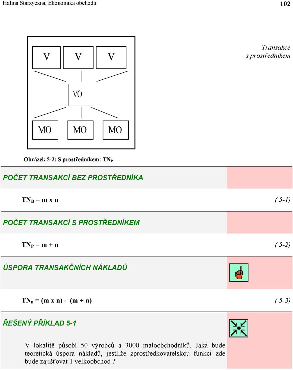 ÚSPORA TRANSAKČNÍCH NÁKLADŮ TN u = (m x n) - (m + n) ( 5-3) ŘEŠENÝ PŘÍKLAD 5-1 V lokalitě působí 50 výrobců a 3000