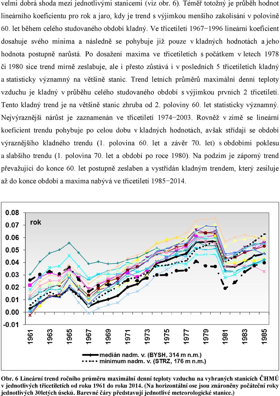 Po dosažení maxima ve třicetiletích s počátkem v letech 1978 či 1980 sice trend mírně zeslabuje, ale i přesto zůstává i v posledních 5 třicetiletích kladný a statisticky významný na většině stanic.
