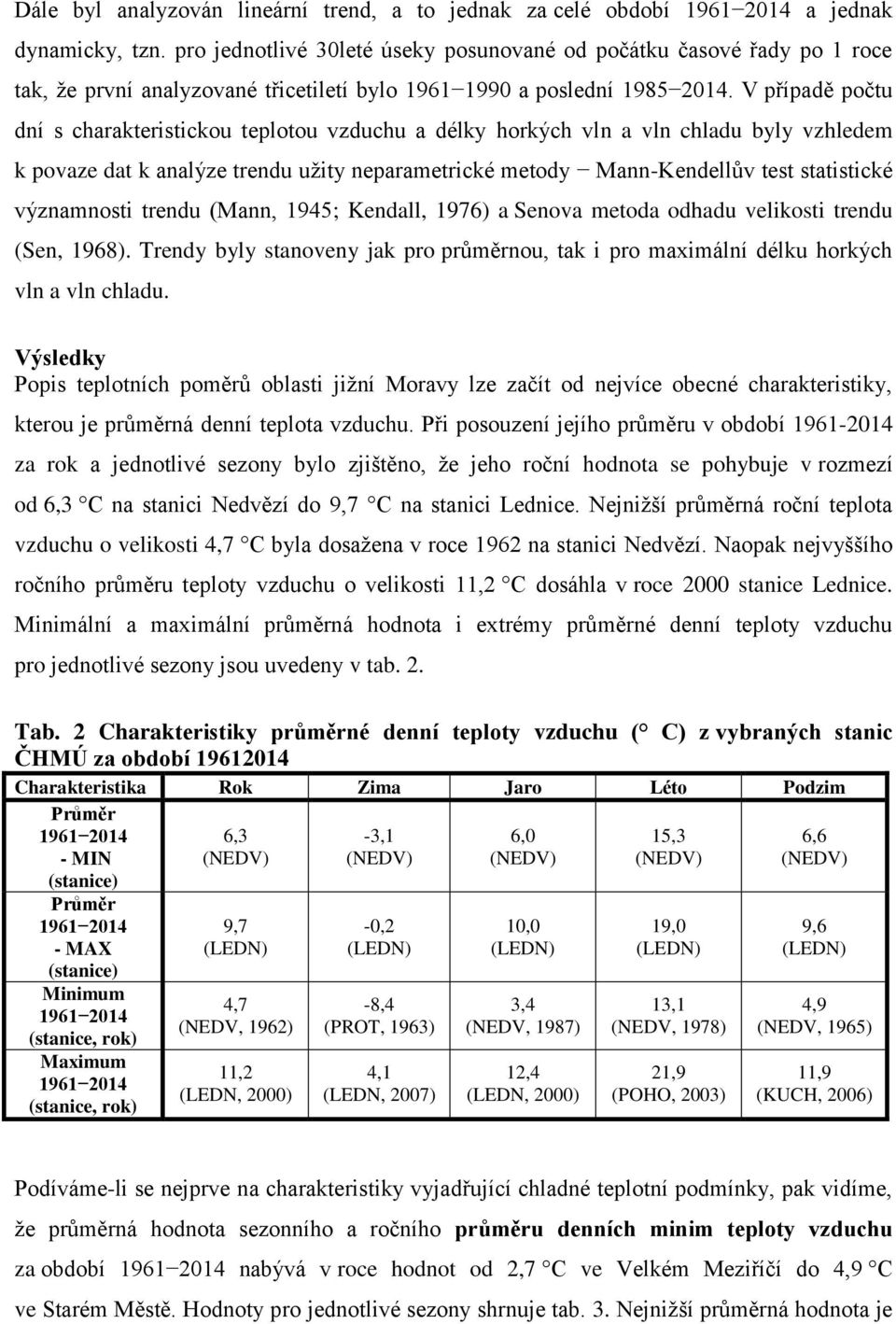 V případě počtu dní s charakteristickou teplotou vzduchu a délky horkých vln a vln chladu byly vzhledem k povaze dat k analýze trendu užity neparametrické metody Mann-Kendellův test statistické
