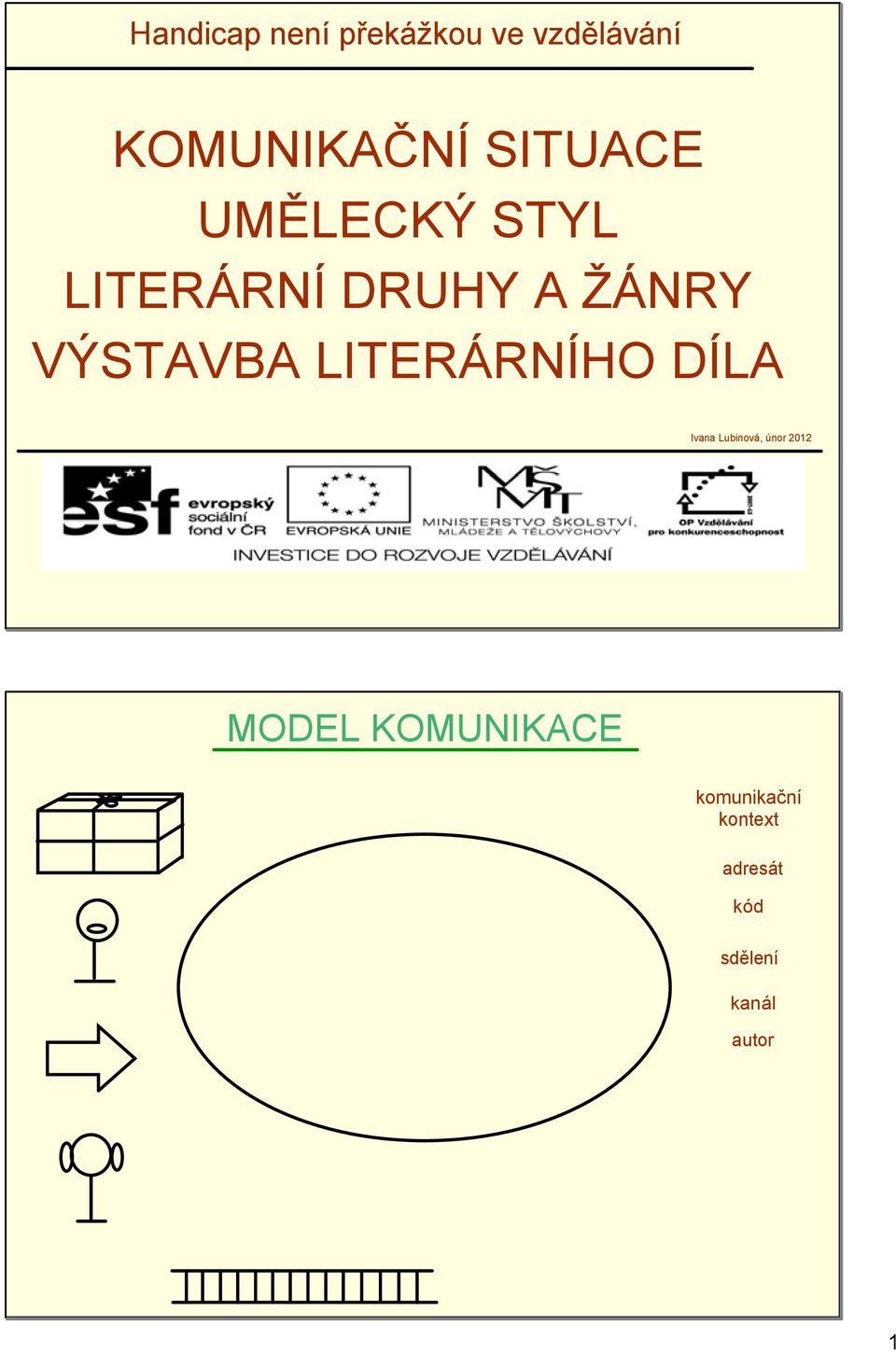 KOMUNIKAČNÍ SITUACE UMĚLECKÝ STYL LITERÁRNÍ DRUHY A ŽÁNRY VÝSTAVBA  LITERÁRNÍHO DÍLA - PDF Free Download