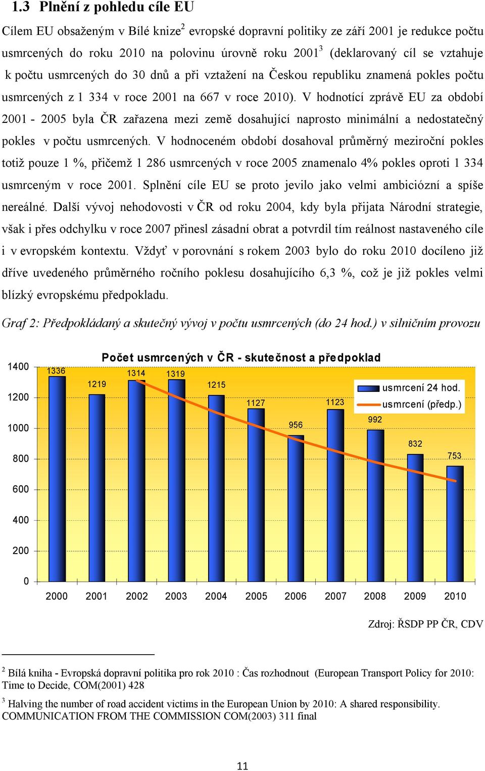 V hodnotící zprávě EU za období 2001-2005 byla ČR zařazena mezi země dosahující naprosto minimální a nedostatečný pokles v počtu usmrcených.