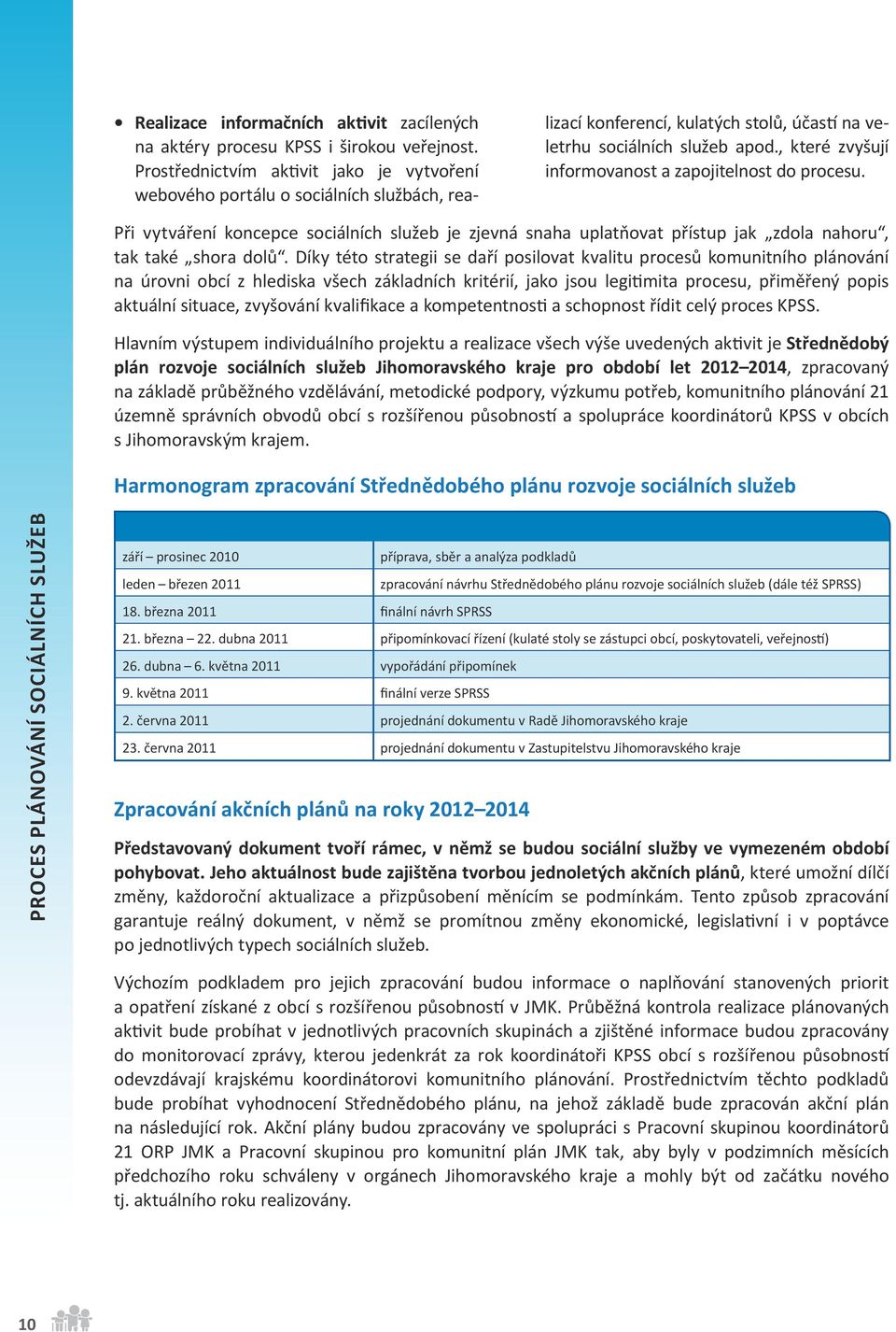 , které zvyšují informovanost a zapojitelnost do procesu. Při vytváření koncepce sociálních služeb je zjevná snaha uplatňovat přístup jak zdola nahoru, tak také shora dolů.