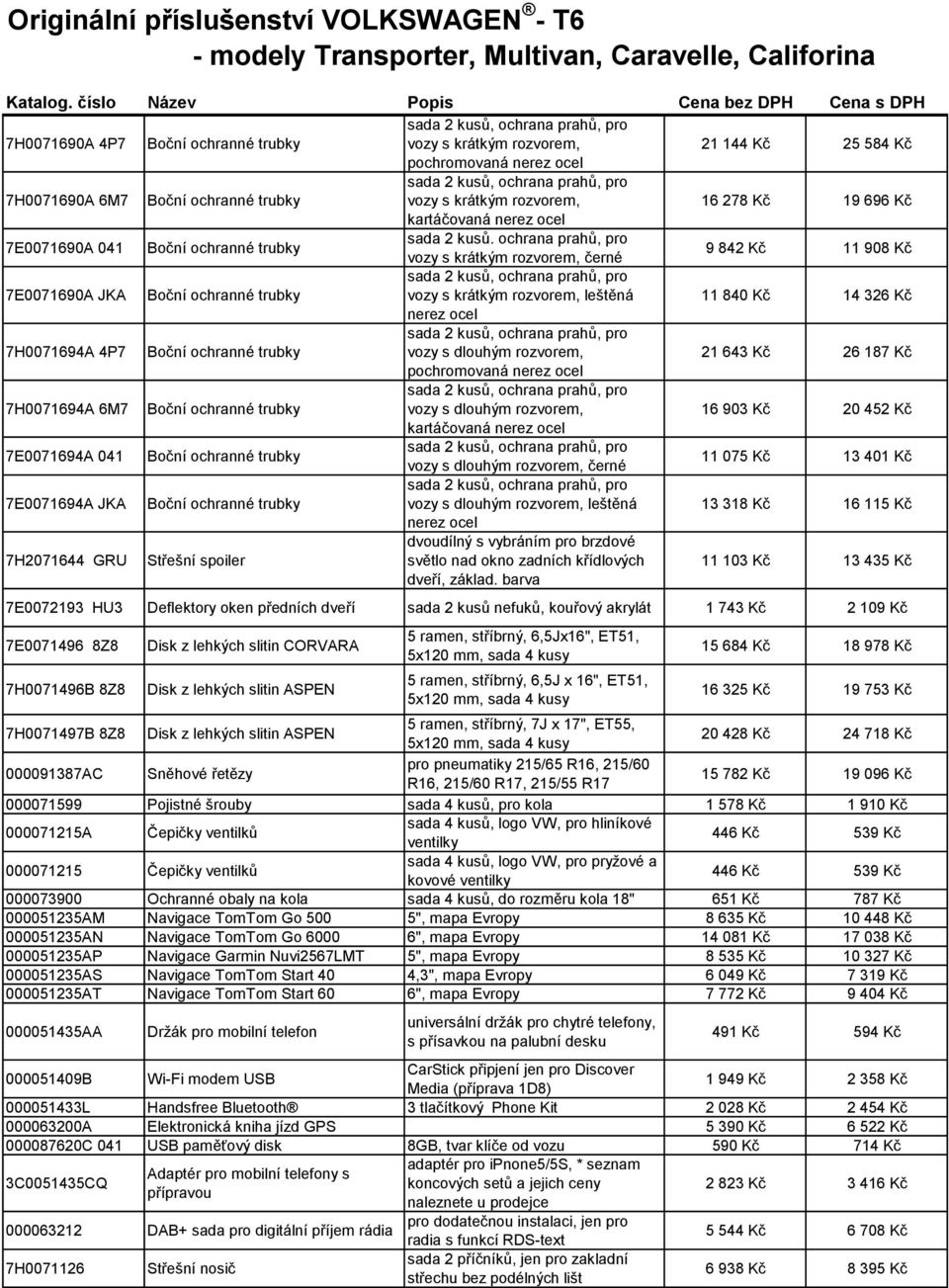 rozvorem, 16 278 Kč 19 696 Kč kartáčovaná nerez ocel 7E0071690A 041 Boční ochranné trubky sada 2 kusů.