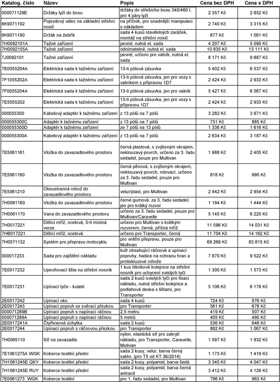 sada 4 207 Kč 5 090 Kč 7H0092155A Tažné zařízení odnímatelné, nutná el. sada 10 835 Kč 13 111 Kč 7J0092101 Tažné zařízení pevné, určeno pro valník, nutná el.