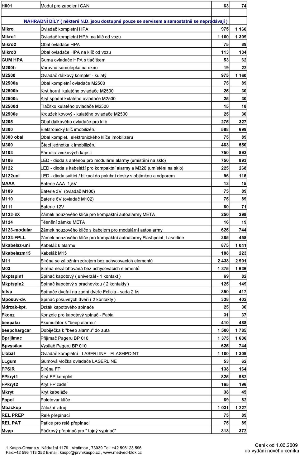 HPA 75 89 Mikro3 Obal ovladače HPA na klíč od vozu 113 134 GUM HPA Guma ovladače HPA s tlačítkem 53 62 M200h Varovná samolepka na okno 19 22 M2500 Ovladač dálkový komplet - kulatý 975 1 160 M2500a