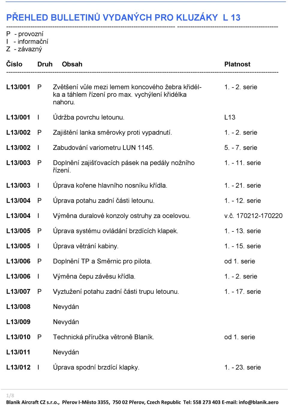 koncového žebra křidél- 1. - 2. serie ka a táhlem řízení pro max. vychýlení křidélka nahoru. L13/001 I Údržba povrchu letounu. L13 L13/002 P Zajištění lanka směrovky proti vypadnutí. 1. - 2. serie L13/002 I Zabudování variometru LUN 1145.