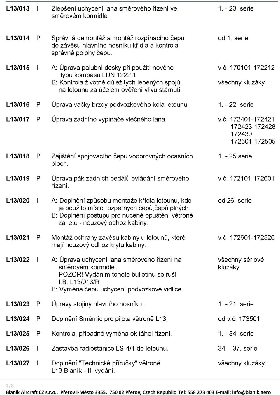 L13/016 P Úprava vačky brzdy podvozkového kola letounu. 1. - 22. serie L13/017 P Úprava zadního vypinače vlečného lana. v.č. 172401-172421 172423-172428 172430 172501-172505 L13/018 P Zajištění spojovacího čepu vodorovných ocasních 1.