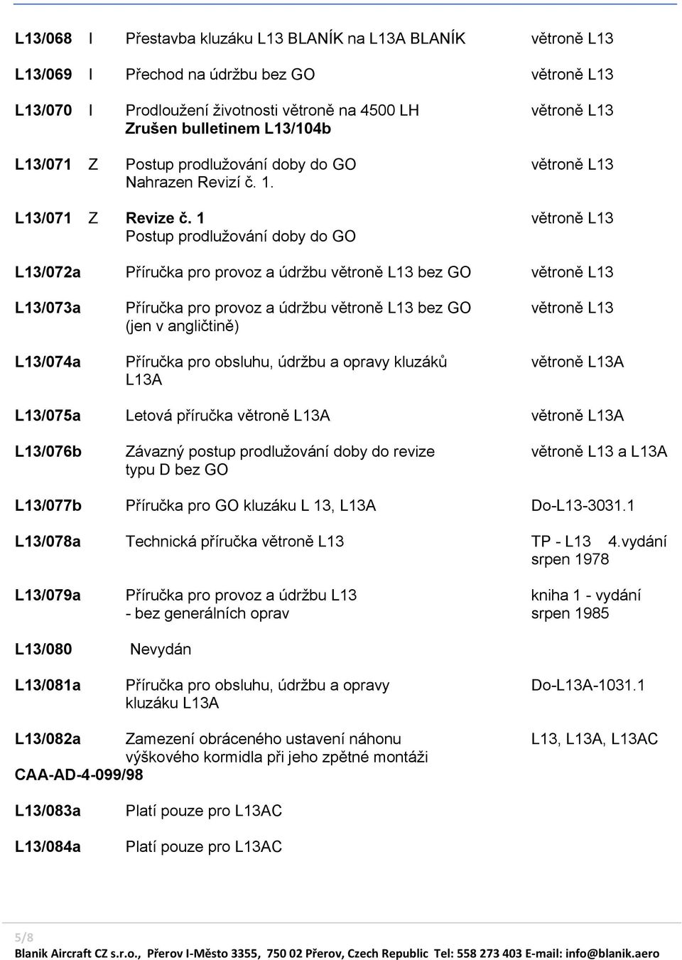 1 větroně L13 Postup prodlužování doby do GO L13/072a Příručka pro provoz a údržbu větroně L13 bez GO větroně L13 L13/073a Příručka pro provoz a údržbu větroně L13 bez GO větroně L13 (jen v