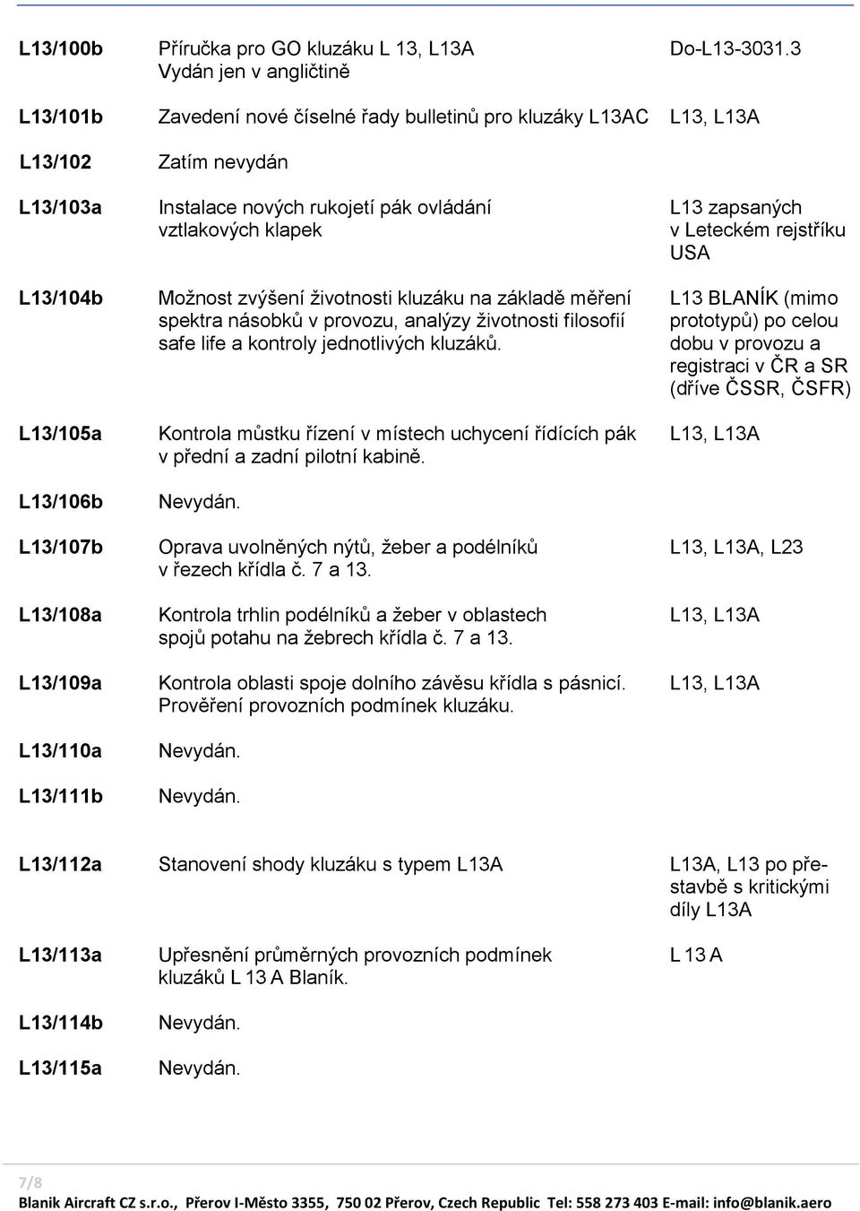 klapek v Leteckém rejstříku USA L13/104b Možnost zvýšení životnosti kluzáku na základě měření L13 BLANÍK (mimo spektra násobků v provozu, analýzy životnosti filosofií prototypů) po celou safe life a