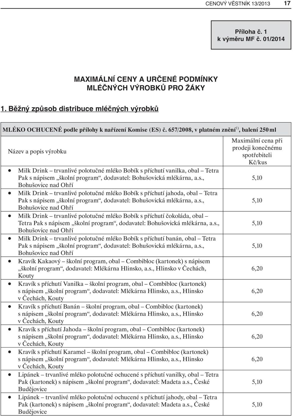 657/2008, v platném znění 1), balení 250 ml Název a popis výrobku Milk Drink trvanlivé polotučné mléko Bobík s příchutí vanilka, obal Tetra Pak s nápisem školní program, dodavatel: Bohušovická