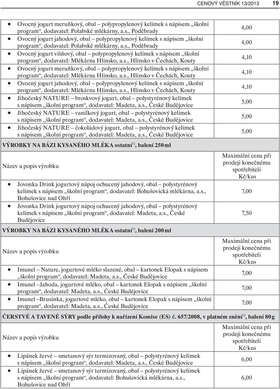 s., Hlinsko v Čechách, Kouty Ovocný jogurt meruňkový, obal polypropylenový kelímek s nápisem školní program, dodavatel: Mlékárna Hlinsko, a.s., Hlinsko v Čechách, Kouty Ovocný jogurt jahodový, obal polypropylenový kelímek s nápisem školní program, dodavatel: Mlékárna Hlinsko, a.
