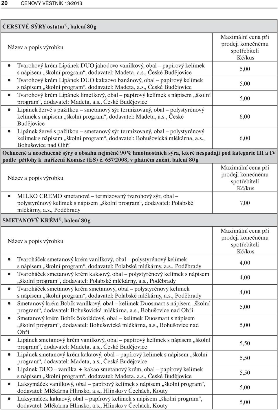 s., České Budějovice Tvarohový krém Lipánek limetkový, obal papírový kelímek s nápisem školní 5,00 program, dodavatel: Madeta, a.s., České Budějovice Lipánek žervé s pažitkou smetanový sýr termizovaný, obal polystyrénový kelímek s nápisem školní program, dodavatel: Madeta, a.