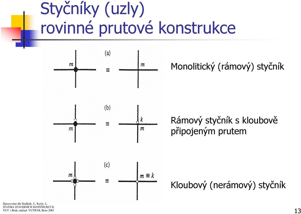 (nerámový) styčník Zpracováno dle Kadlčák, J., Kytýr, J.